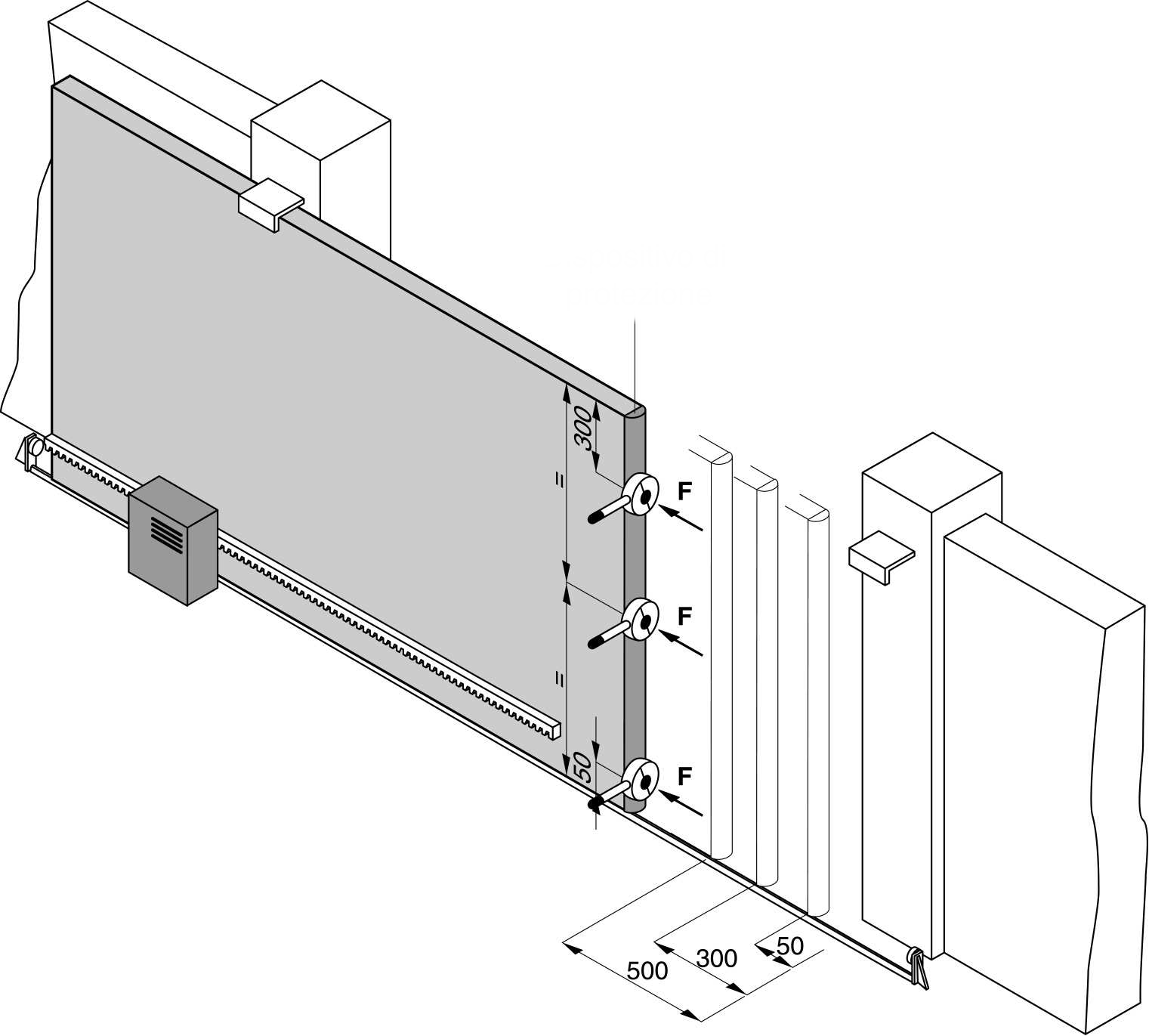 Commercial Gates - J&B Steel Fabrications ltd